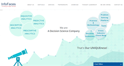 Desktop Screenshot of infofaces.com